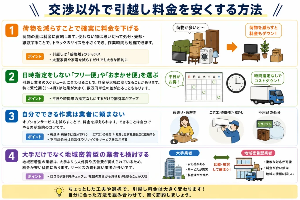 交渉以外で引越し料金を安くする方法