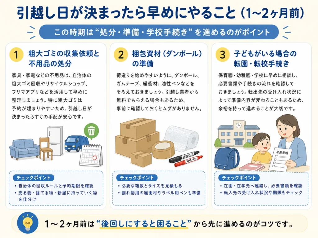 引越し準備いつから動けばいい？家族・単身などパターン別に紹介